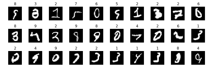 _images/MNIST_81_0.png