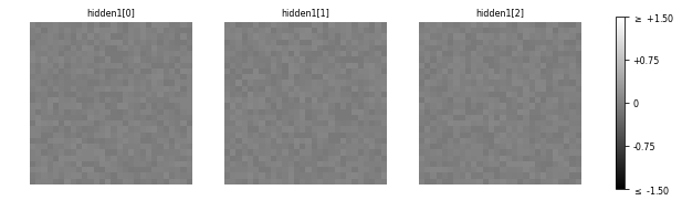_images/MNIST_48_0.png